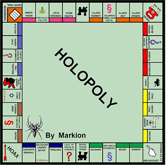 Holocaust 'Monopoly' board